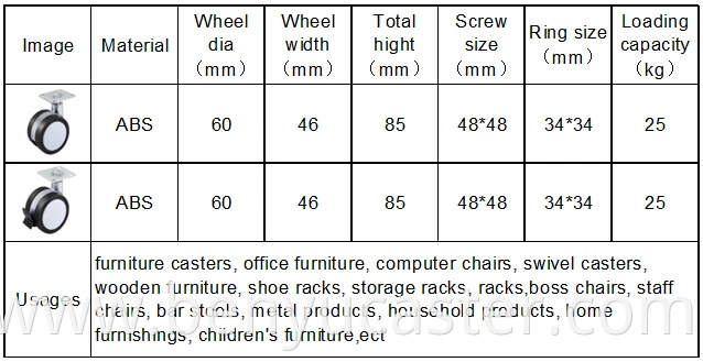 25kg Loading Capacity Hood Conveyor Wheel